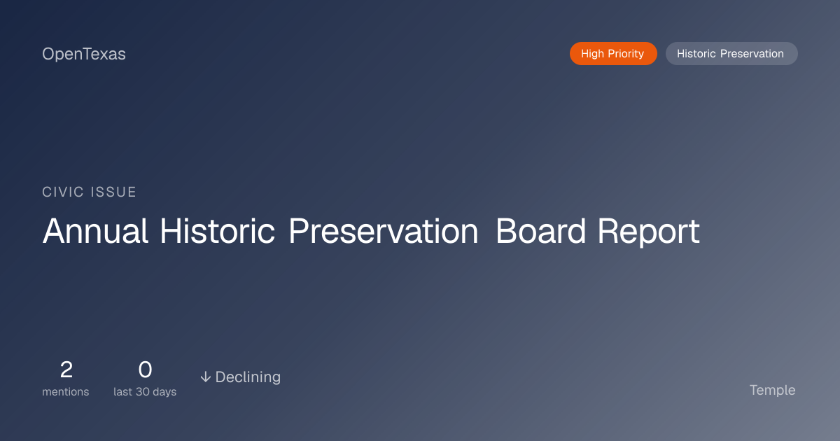 Annual Historic Preservation Board Report in Temple | OpenTexas